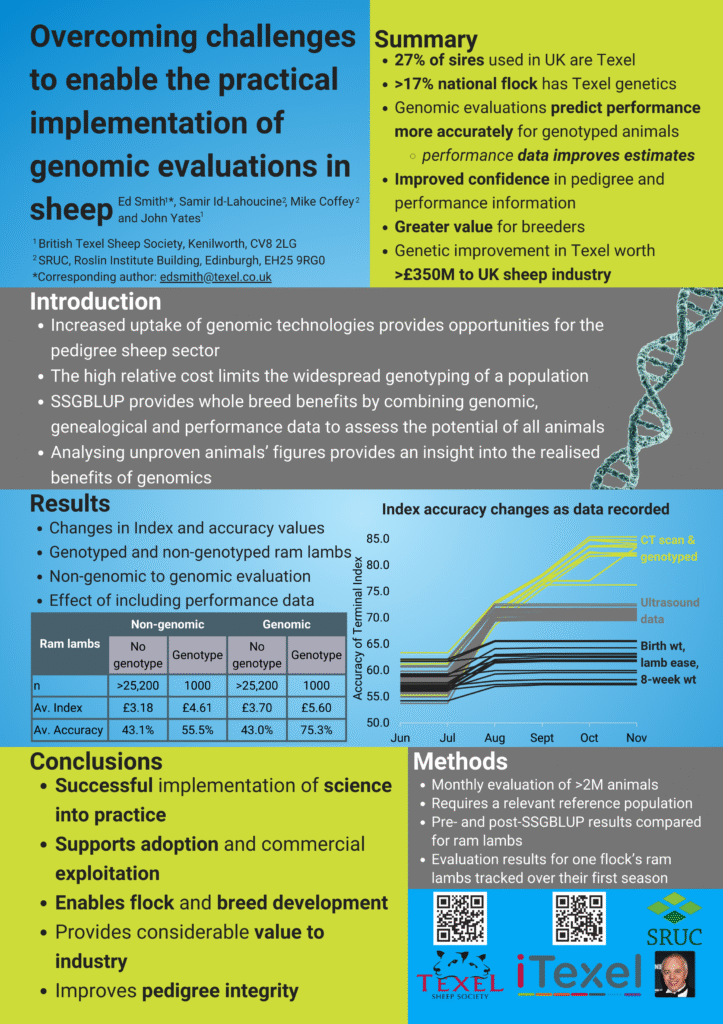 BSASGenomicsPoster